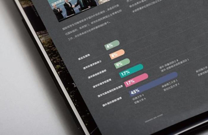 上海展會畫冊印刷設(shè)計(jì)要點(diǎn)，吉印通為您提供專業(yè)解決方案